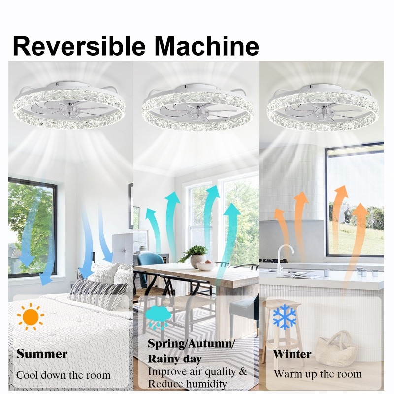 Современный потолочный вентиля – обзор и цена Decor Lighting Ceiling Fans