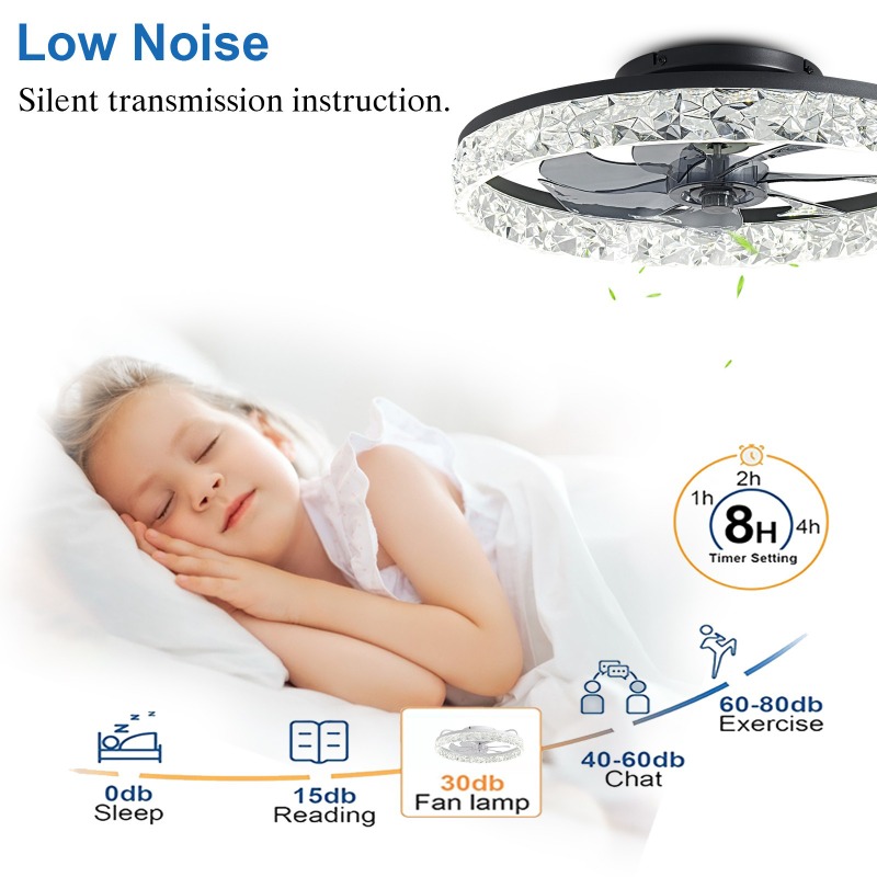 Современный потолочный вентиля – обзор и цена Decor Lighting Ceiling Fans