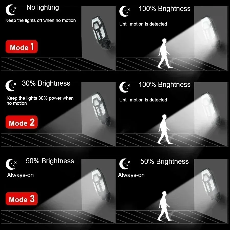 Мощный солнечный настенный све – обзор и цена String Light Outdoor