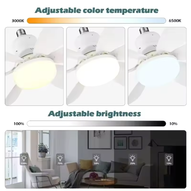 Потолочный вентилятор-светильн – обзор и цена Decor Lighting Ceiling Fans