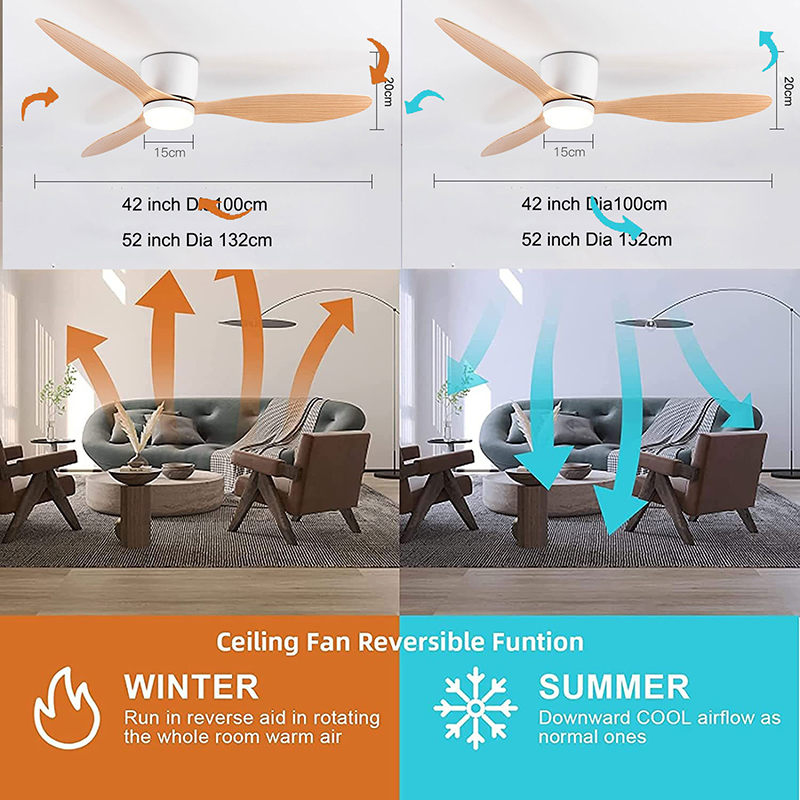42 52-дюймовые потолочные вент – обзор и цена Decor Lighting Ceiling Fans
