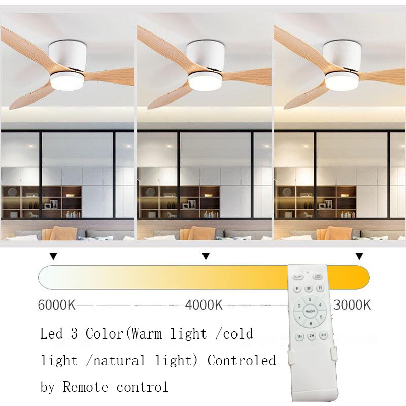 42 52-дюймовые потолочные вент – обзор и цена Decor Lighting Ceiling Fans